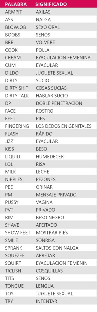 nombres para modelos mujeres|Nombres para modelos webcam